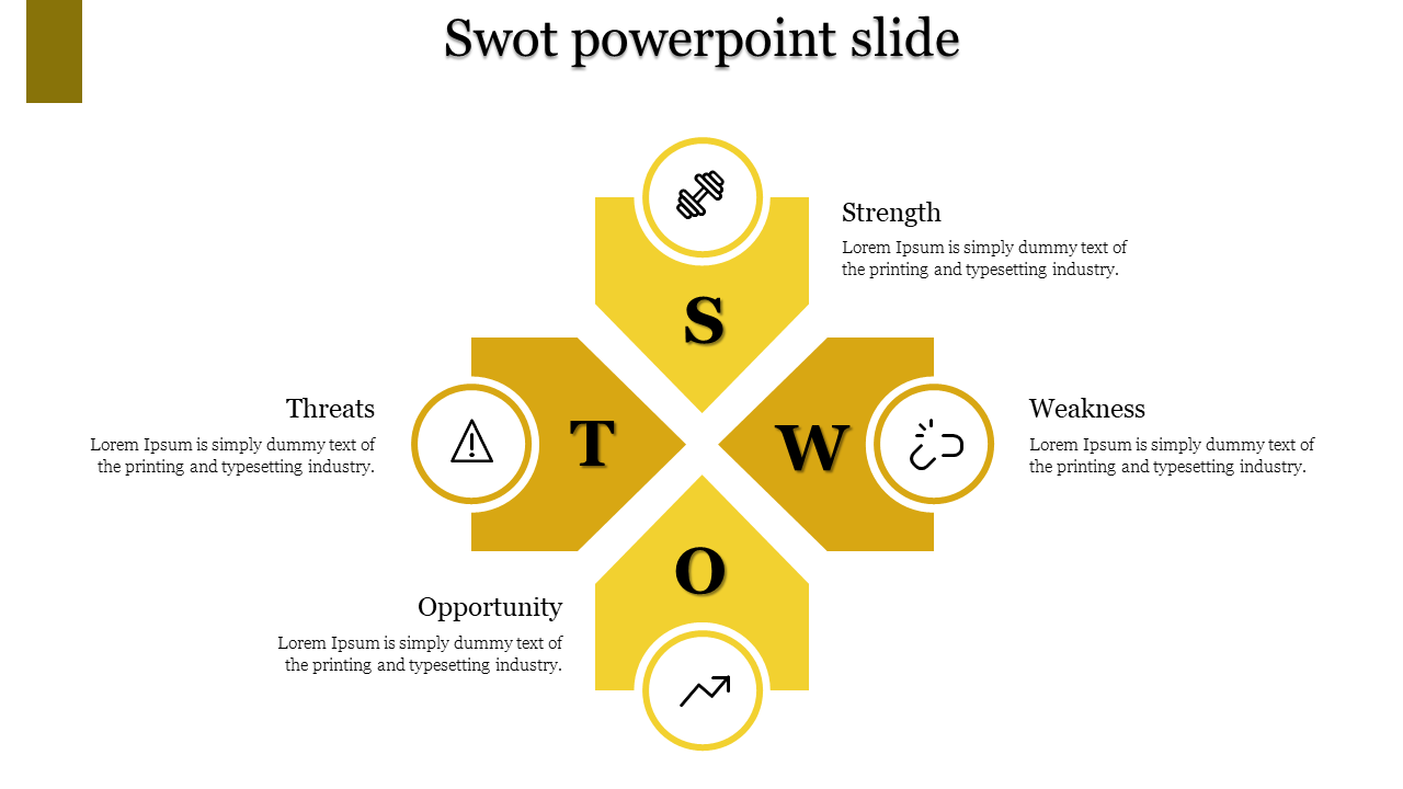 Yellow Theme SWOT PowerPoint Template Design